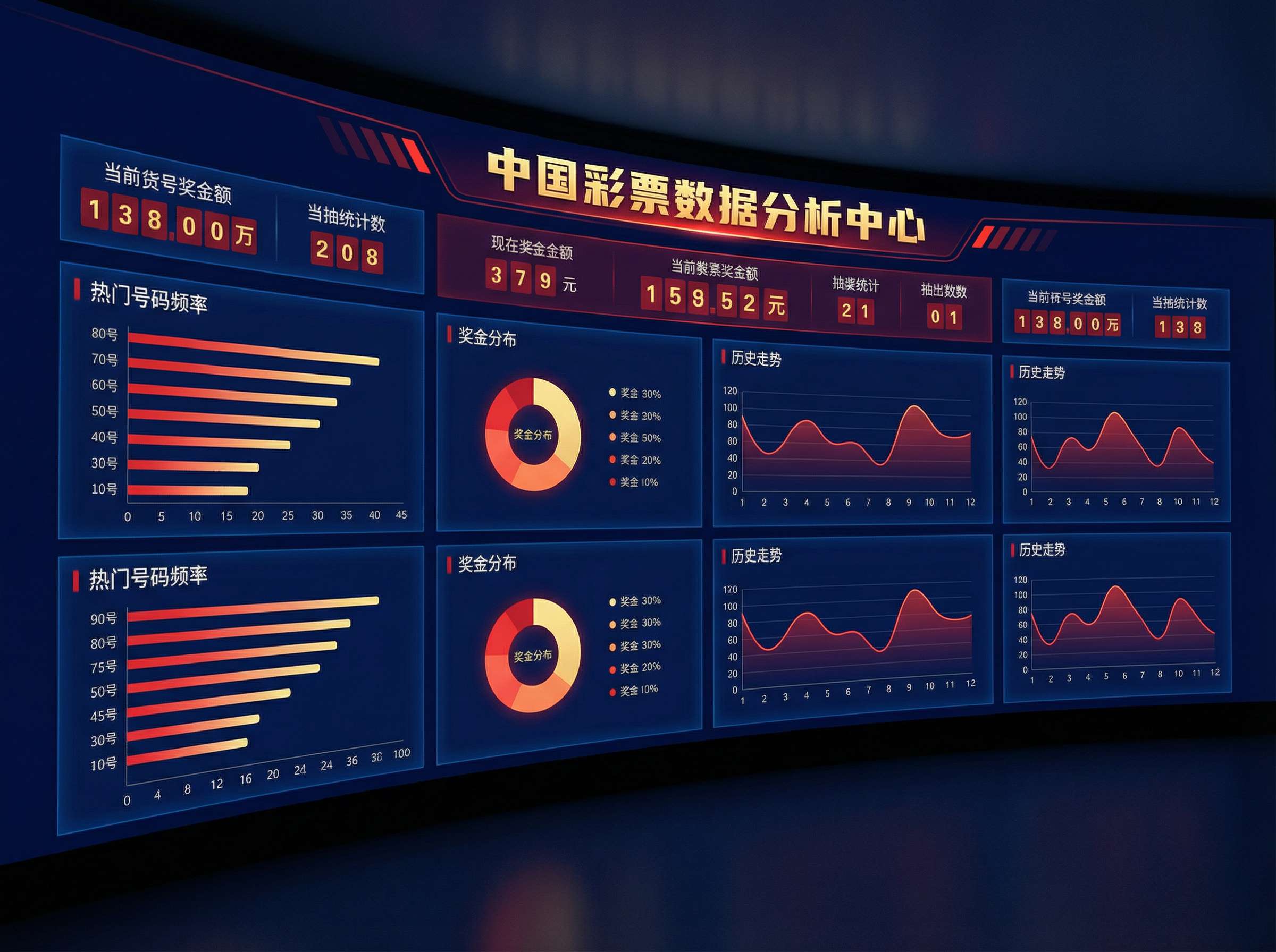 澳门六合彩预测分析视频教程